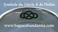Symbole du Cercle et de l'Infini de la Bague Abundantia - l'Anneau de l'Abondance